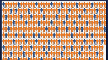 Antitrust Litigation Graphics - Price Fixing & Conspiracy