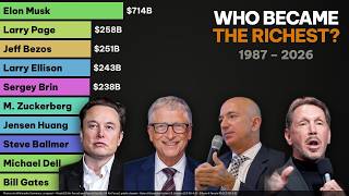 The Rise & Fall of the Richest People in Tech (1987 - 2026)