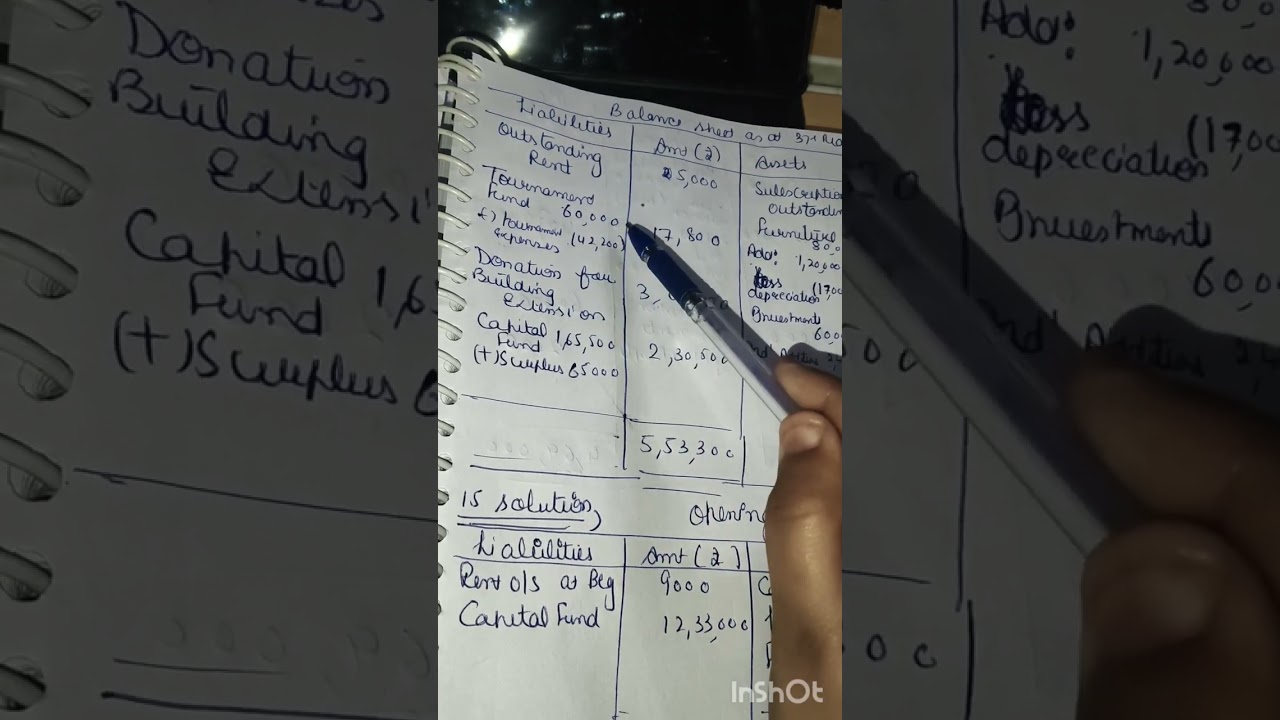 Class11th Chapter NPO Question no 14 ,15