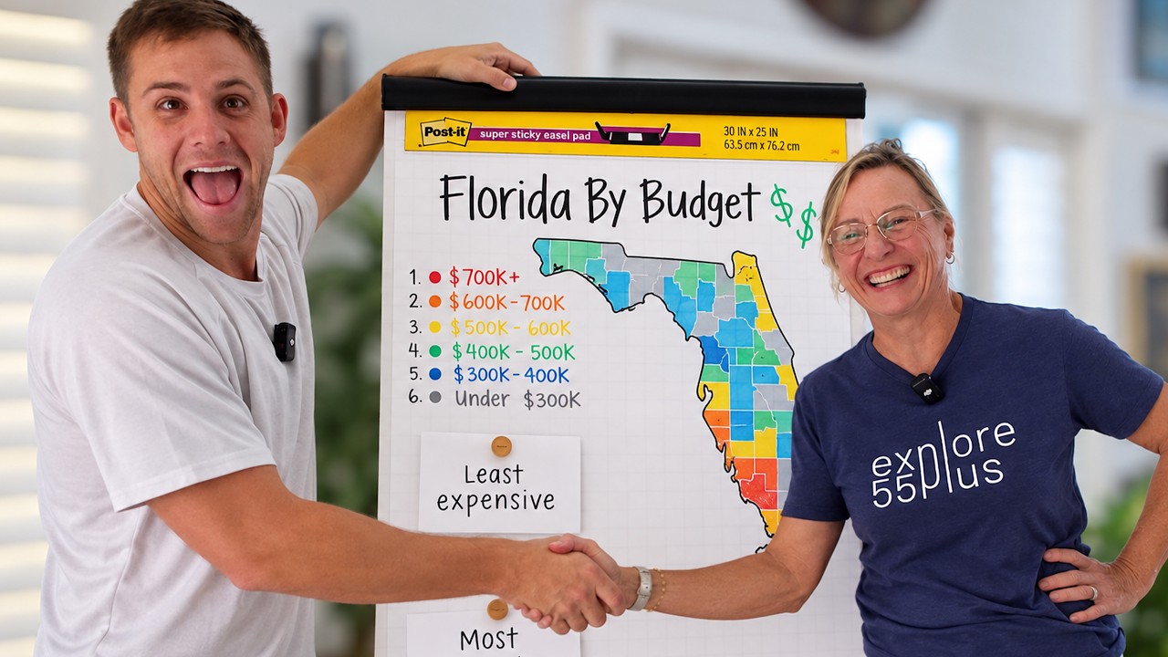 Best Places to Retire in Florida 2027 (The Winner Isn't Where You Think)