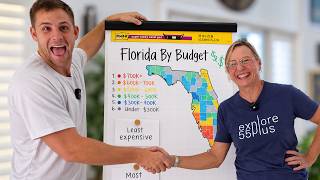 Best Places to Retire in Florida 2027 (The Winner Isn't Where You Think)