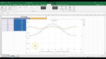 PLTW IED - Cam Design - Creating a Motion Graph using Excel