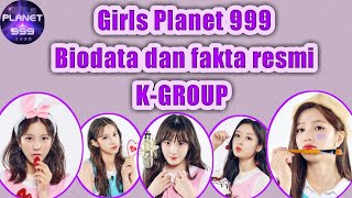 BIODATA DAN FAKTA GIRLS PLANET 999 | K-GROUP (KOREA GRUP)