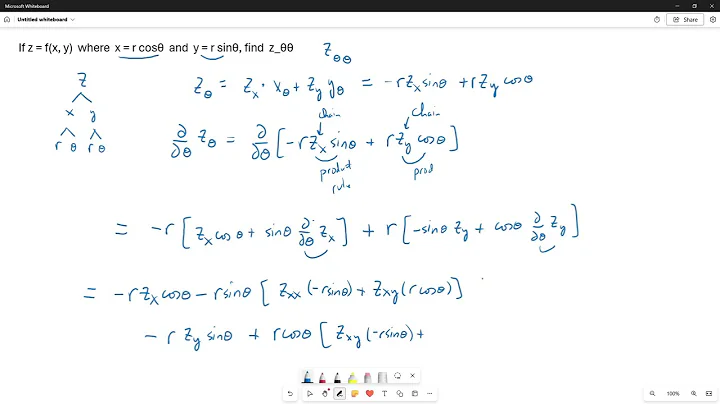 Second Order Derivative Using the Multivariable Chain Rule