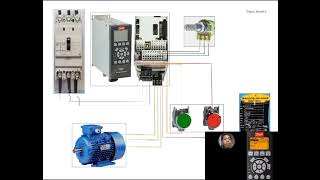Programming of the Danfoss VFD using the LCP simulator