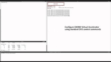 6WIND Turbo IPsec + 6WIND Virtual Accelerator vs. Linux IPsec + Open vSwitch