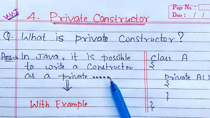 Private Constructor in Java | Learn Coding