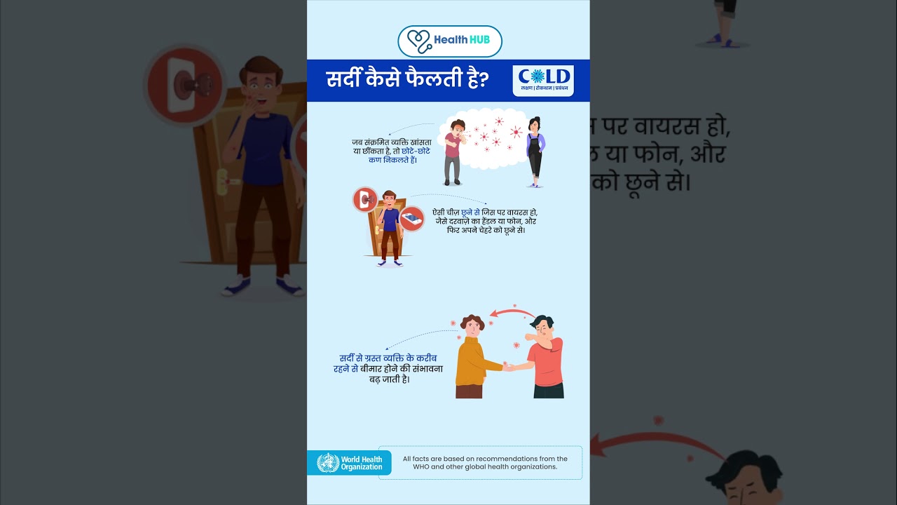 How Does a Cold Spread? | Common Cold Causes & Prevention Explained  
