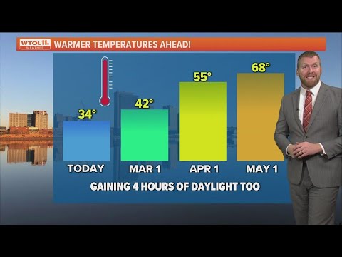 Mostly cloudy Thursday with peeks of sun, highs near 50 | WTOL 11 ...