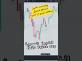 الفجوة السعرية     التداول بالعربي سمارت فوركس  