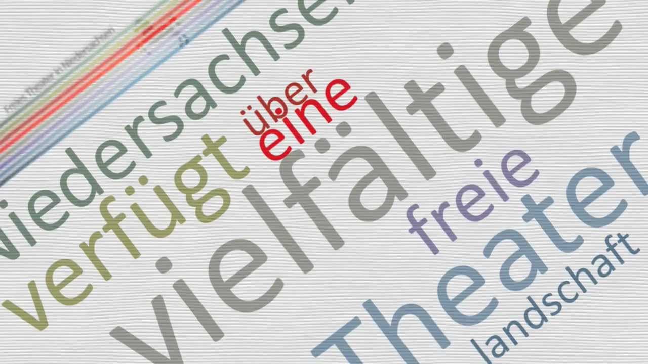 Freie Theater Niedersachsen - Best off - Motiongrafics