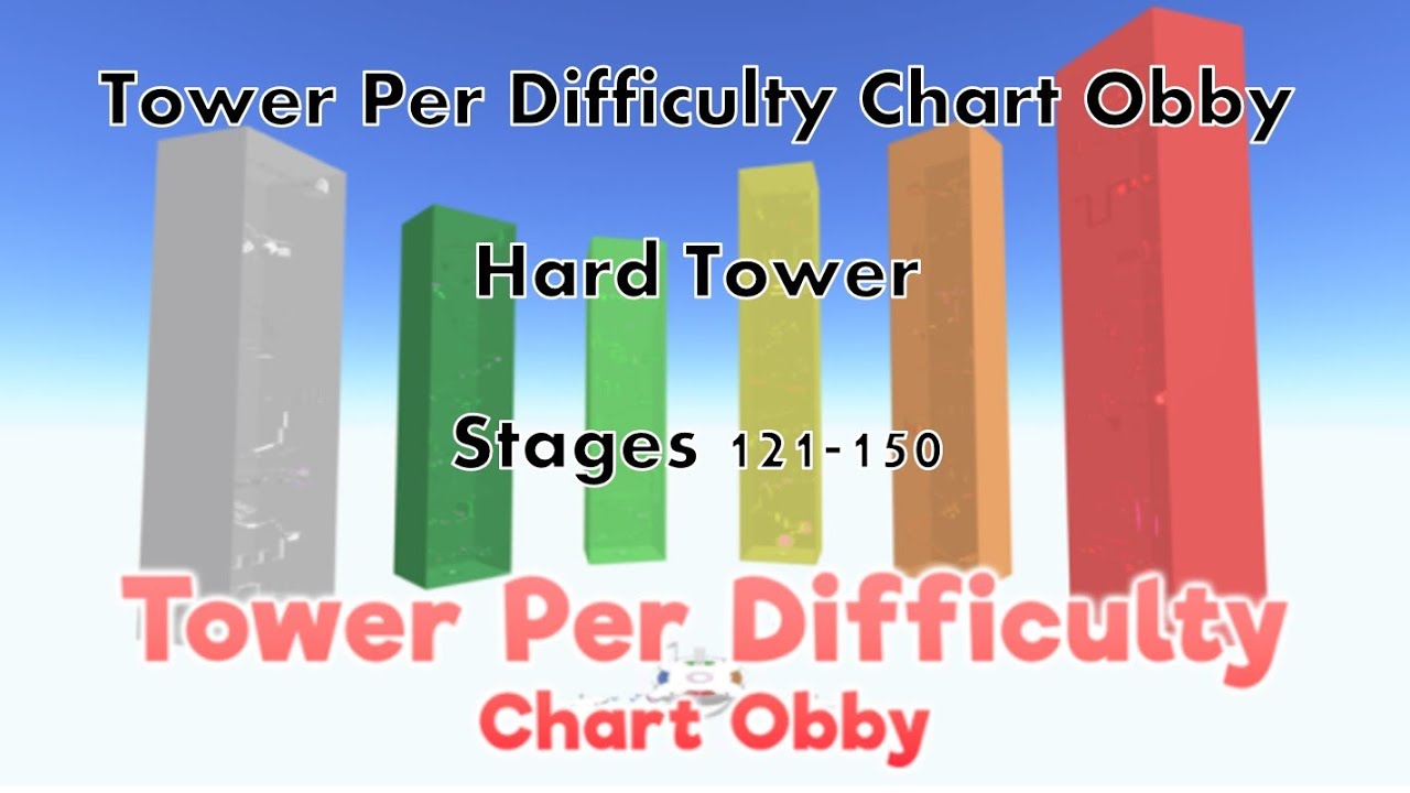 Hard Tower | Tower Per Difficulty Chart Obby [Stages 121-150] - YouTube