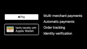 WWDC22: What’s new in Wallet and Apple Pay | Apple