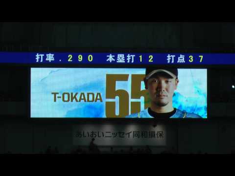 オリックスバファローズ　20140706 夏の陣スタメンビデオ