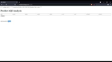 ML API  AQI prediction