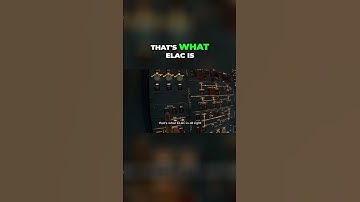 A320 Flight Controls System Tutorial - Practical Explanation