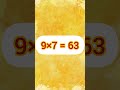 Learn table of 9 📚Fun math learning 💛#KidsLearning #Tables #MathForKids #TinyGenius #Preschool