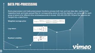 Stock Market Volatility Prediction Using Regression Models