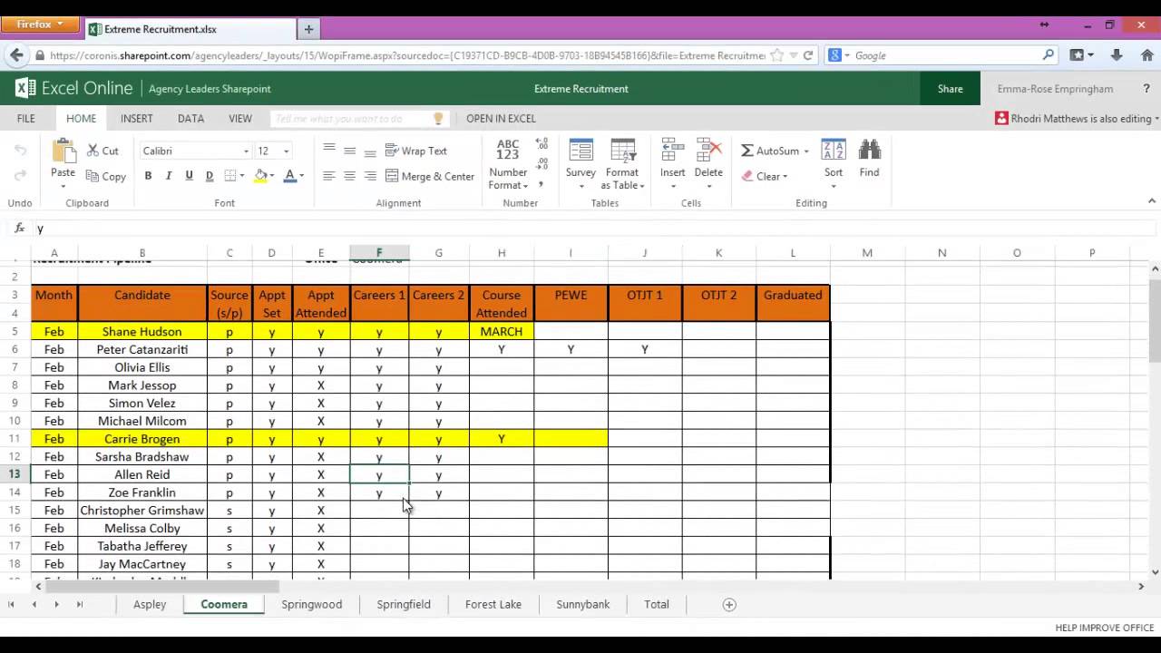 Worksheet Online For Multiple Users