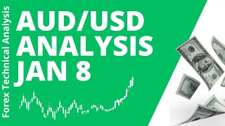 AUD USD Daily Analysis for January 8, 2024 by Nina Fx