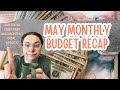 May 2026 Monthly Budget Recap: How We Paid BIG Debt Off This Month