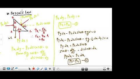 Derivation of Pascals Law & hydrostatic Law