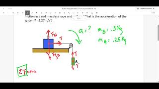 Forces Modified Atwood Problem