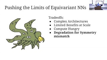 Lightning Talks | Equivariant Systems @ RSS 2025