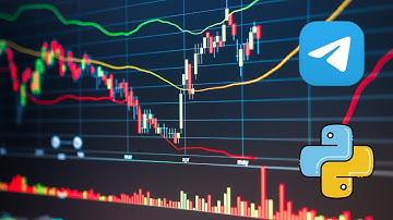 Cómo Crear ALERTAS de Trading en tiempo real con Python y la API de FMP (Fácil y paso a paso)