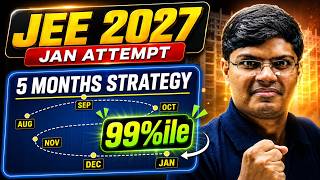 JEE 2027 : 99 Percentile in 5 Months | JEE Mains Complete Roadmap | IIT Motivation 🔥