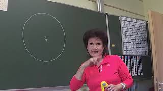 Klasse2 Zirkel 21. April 2020