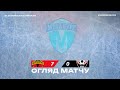 МФК «Металург» 7:0 ФК «Зоря» молодіжка | Огляд | 08.02.2022