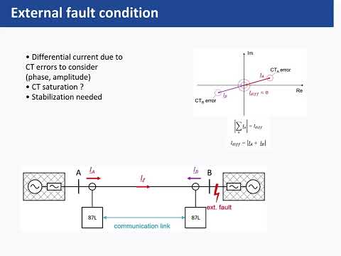 What Is Differential Protection In Power System