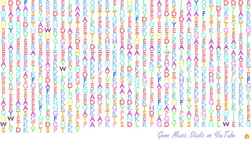 Gene Music using Protein Sequence of CALD1 "CALDESMON 1"