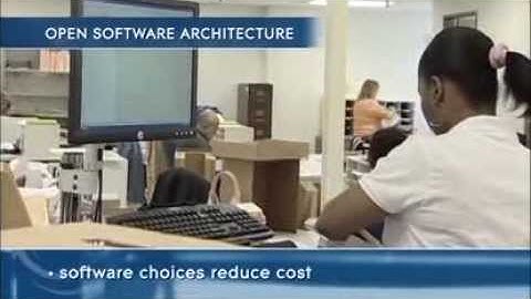 From The Archive: ScanOptics