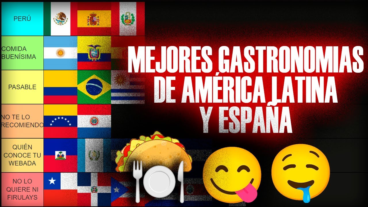 🤤🍽️ EN ESTOS PAÍSES COMEN RICO | ¿EN QUÉ PAÍSES ENGORDARÁS? | TIERLIST