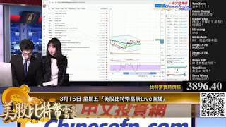 0315【美股比特幣富豪Live直播】標普收盤點位微妙 下週美股要變天？