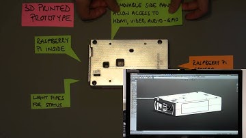 PiCE, The Pi Camera Enclosure