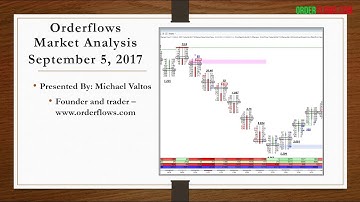 Orderflows Market Analysis September 5 2017 Aussie Dollar Futures Soybean Trading Delta Scalper