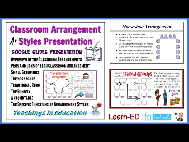 Horseshoe Tables, Group or Teacher directed learning