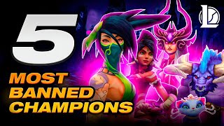 5 Most Banned Champions in WORLDS History! | LoL Esports