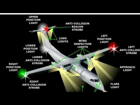 Aircraft Lights (Part -