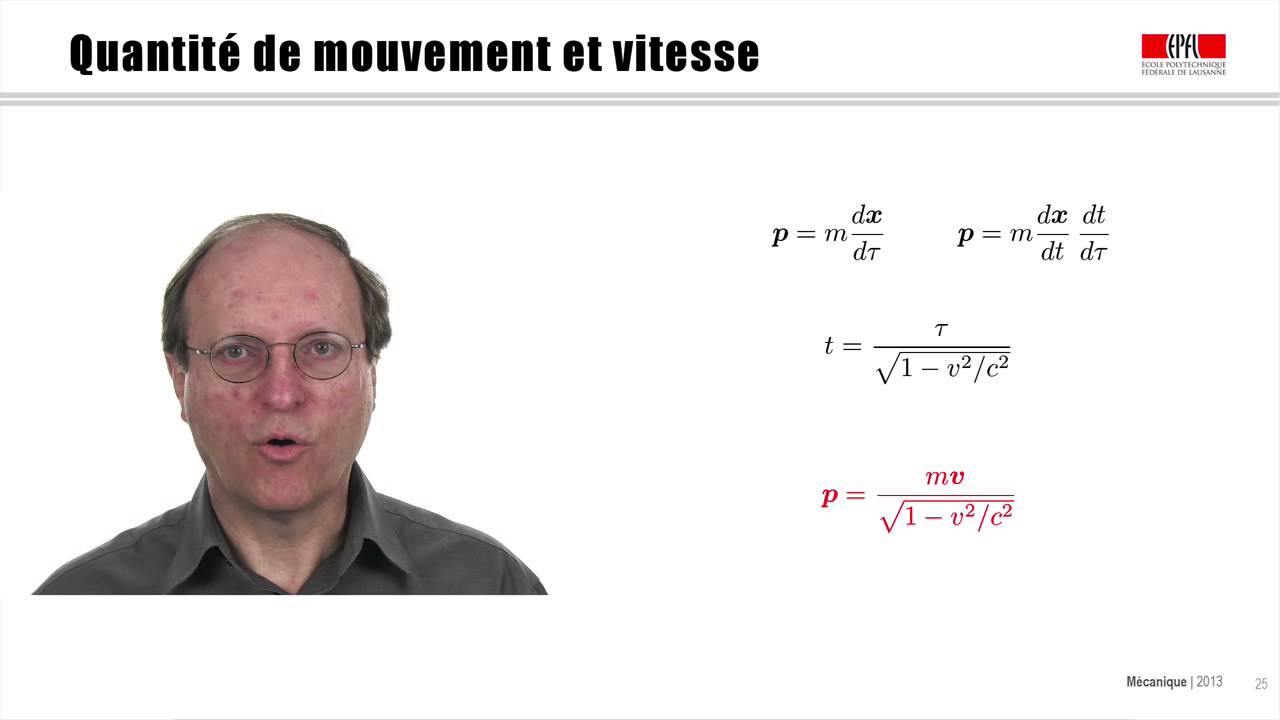 24.1 Aperçu de dynamique relativiste