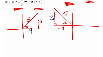 Hononegah Honors Algebra II 9.8 Video