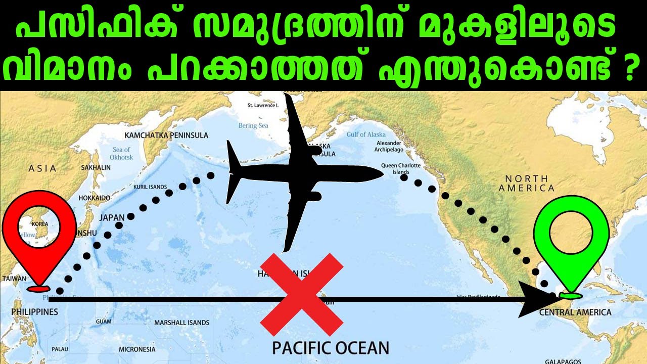 വിമാനങ്ങളെപ്പറ്റി നിങ്ങൾക്കറിയാത്ത കൗതുകകരമായ കാര്യങ്ങൾ | Amazing Facts About Airplanes
