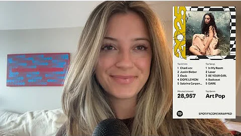 ASMR | Spotify wrapped 2025!! | Whispered, chatty