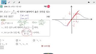 창규야201603함수에대하 3월 가형 19번