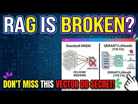 The Hidden Problem Breaking Every RAG System 😱 #ai