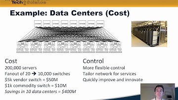 M2.2: Opportunities for Separation of Data and Control
