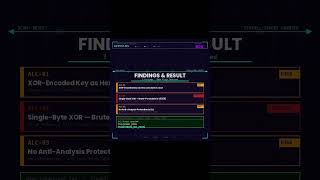 lab05: Reverse_Engineering lab #cybersecurity #reverseengineering #coding